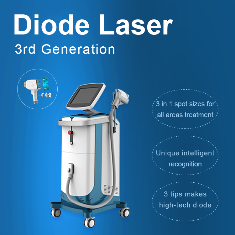 Diode laser-CH