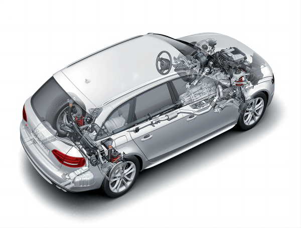 The role of bellows in automobile exhaust system
