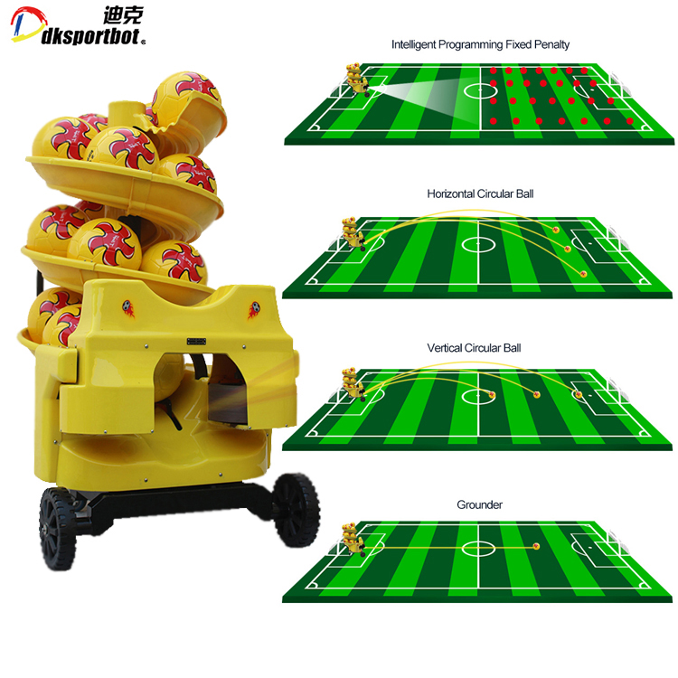 Chinese wholesale Football Throwing Machine - DF2 Soccer Football Training Machine – DKsportbot detail pictures