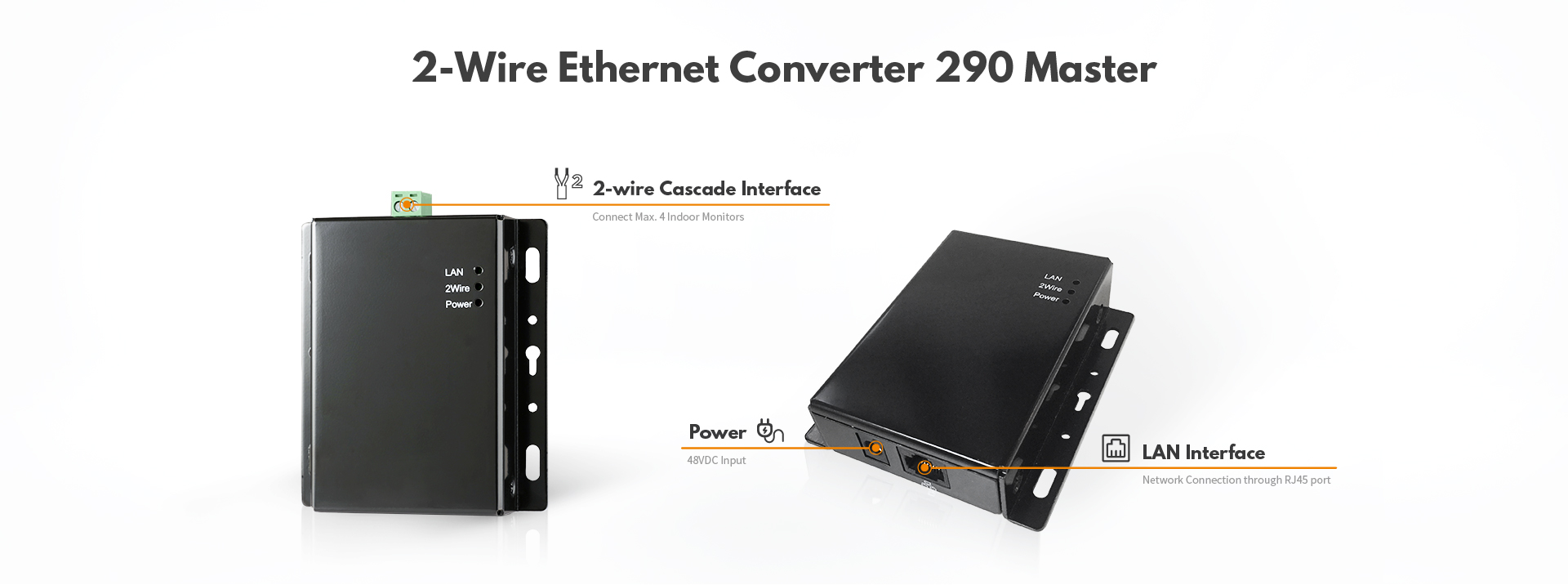 2-Wire Ethernet Converter 290Master