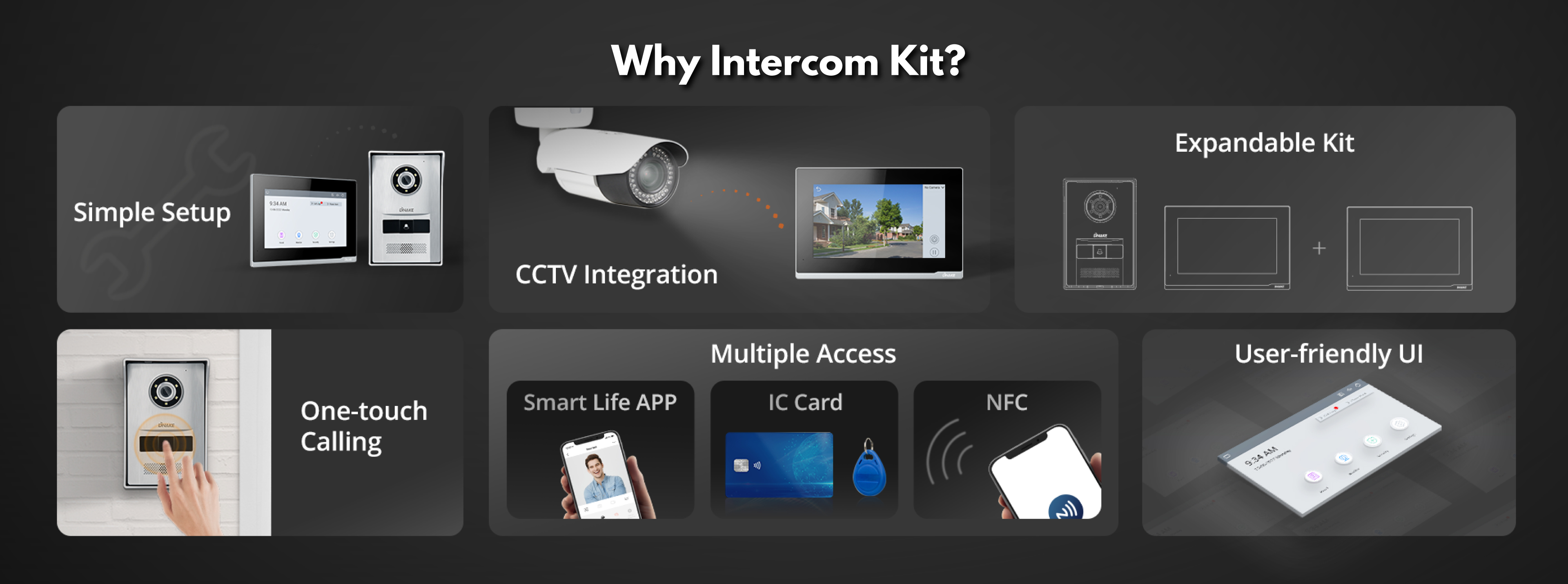 DNAKE IP Intercom Kit IPK01 Detail1