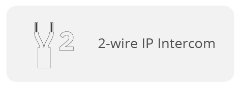Oftaj Demandoj 2-Drato IP Intercom