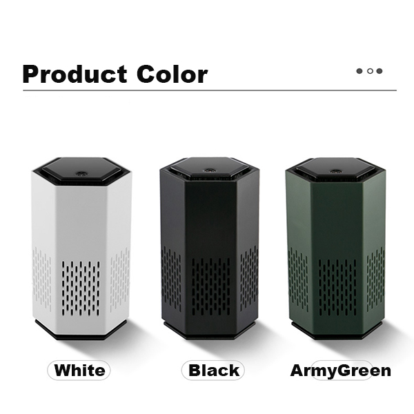Hexagon Colourful Ionizer Air Cleaner Featured Image
