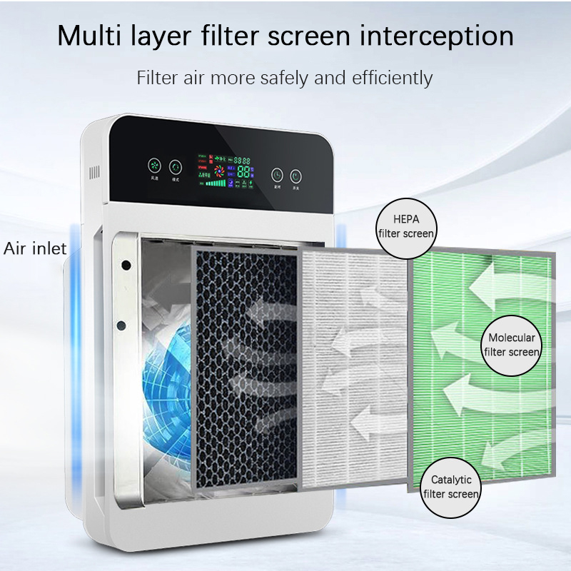 Multi layer filter screen air purifier