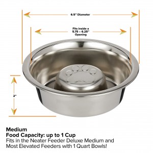Stainless Steel Slow Feed Bowl Fit Elevated Feeders