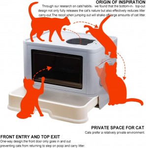 Zafi Mai Sauƙi Mai Sauƙin Tsaftacewa Anti-Splashing Foldable Cat Litter Box