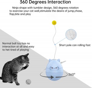 Tumbler барқ ​​интерактивии масхара Stick Cat Toy Ball