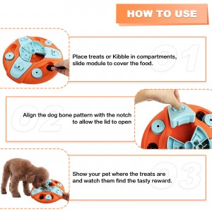 Hot Sale Slow Food Feeder Puzzle Dog Toys for IQ Training
