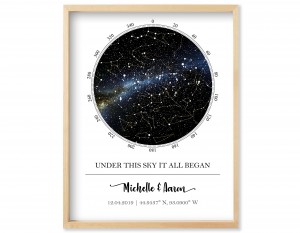 Настінний художній плакат із зображенням сузір’я без рамки. Подарунок для домашнього декору