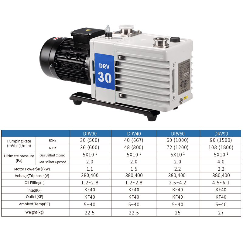 Large pumping speed durable Low noise DRV rotary vane air pump vacuum pump