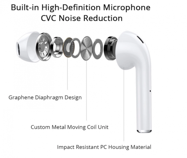 wholesales earbud TWS  ear phone waterproof headphone i11  earphone wireless