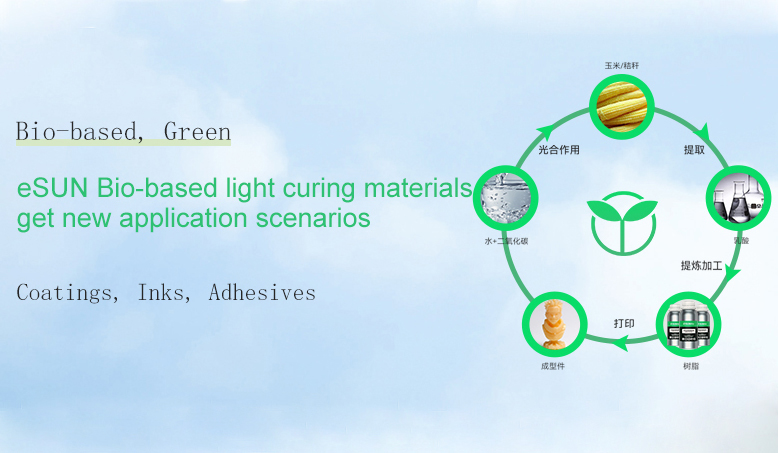eSUN Bio-based light curing materials get new application scenarios