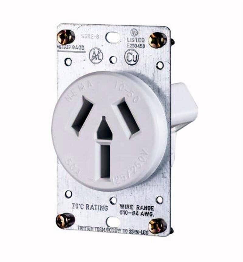 Flush Mount Receptacles SSRE-8 Featured Image