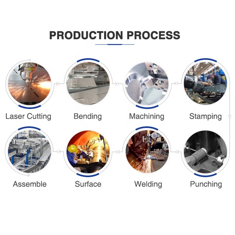 China sheet metal fabrication bend –  High Precision Custom Manufacturing Metal Parts Laser Cutting Service Sheet Metal Fabrication  – Chenghe