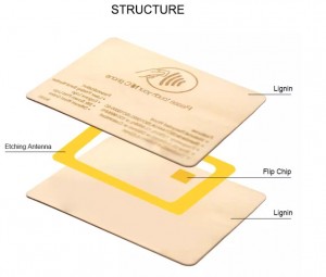 Supply OEM/ODM Huahao Manufacturer Custom Printing RFID Chip Wood Business Hotel Key Card