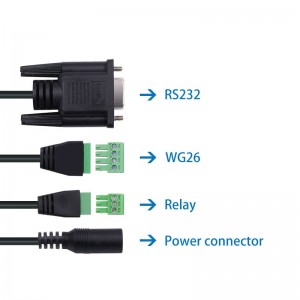 factory Outlets for Long Range UHF Reader for Vehicle Identification