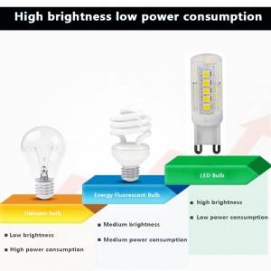 Hot Sale Super Bright G9 LED Lamp AC220V 4W 5W 7W Ceramic SMD2835 LED Bulb replace 30W 40W 50W Halogen light for Chandelier