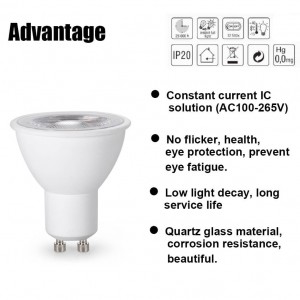 GU10 led bulb Dimmable No flicker AC100-265V 5W COB Super Bright Spotlight Home Ceiling Fans Replace 50W Halogen Lamps