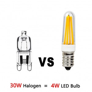 Ultra Bright E12 E14 Led Lamp AC220V 110V 2W 4W Filament light 360 Degree LED Bulb Replace Halogen 40W Chandelier Lights