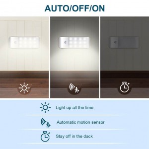 Under Cabinet Lights Kitchen Lighting IR Motion Sensor 12LEDS smd5730 Night Lights USB Chargeable Stair Light Closet Lamp