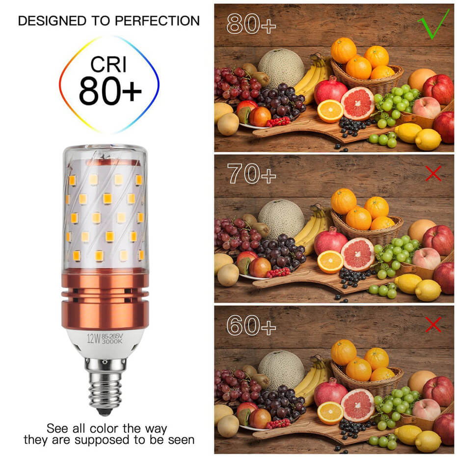 2019 wholesale price Light Bulb - LED Corn Bulb E27 E14 SMD2835 No Flicker 8W 12W 16W 100V-240V Chandelier Candle LED Light For Home Decoration – Foroureyes