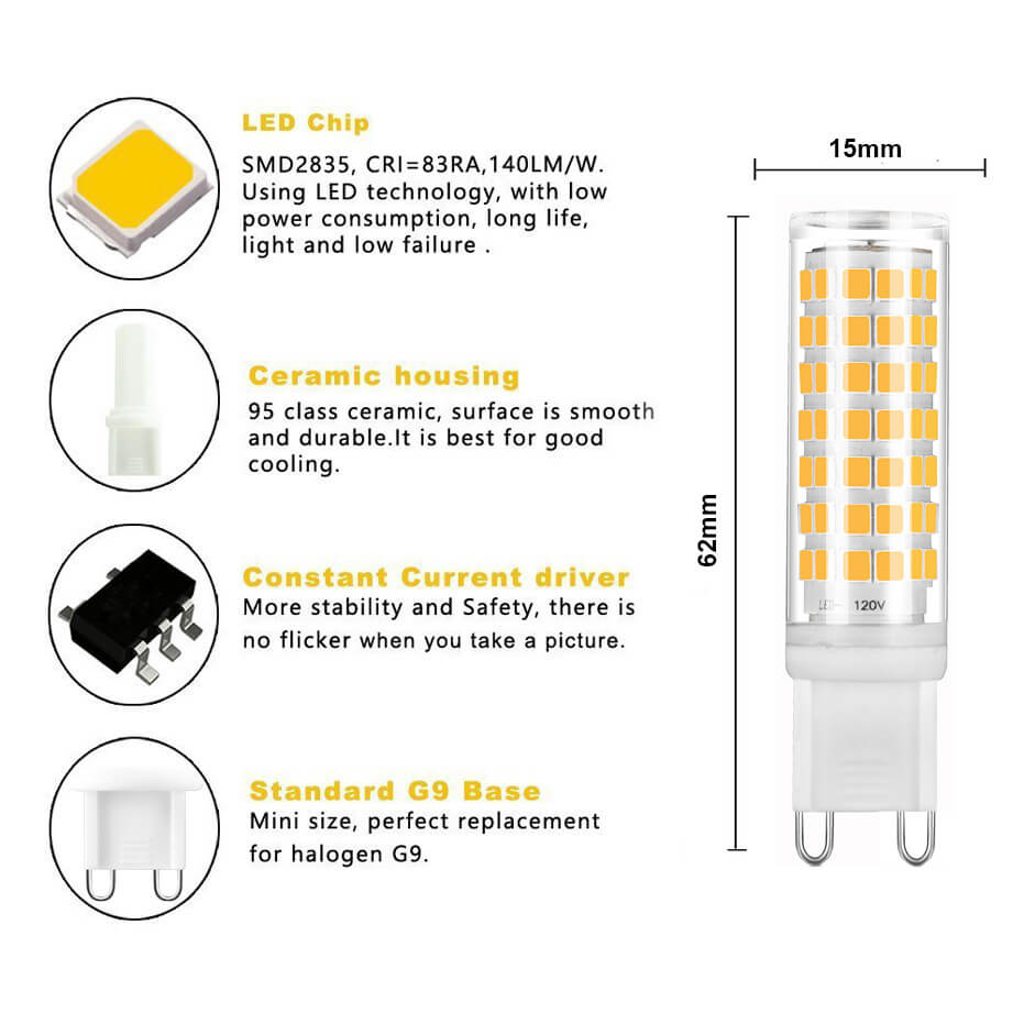 Factory best selling G9 Led Lamp - Dimmable G9 LED Lamp No Flicker AC220V 110V 5.5W LED Light Bulb super bright Chandelier LED Light replace 70W Halogen Lamp – Foroureyes detail pictures