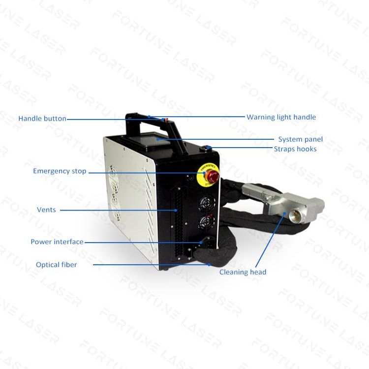 cheap price laser cleaning handheld 50w