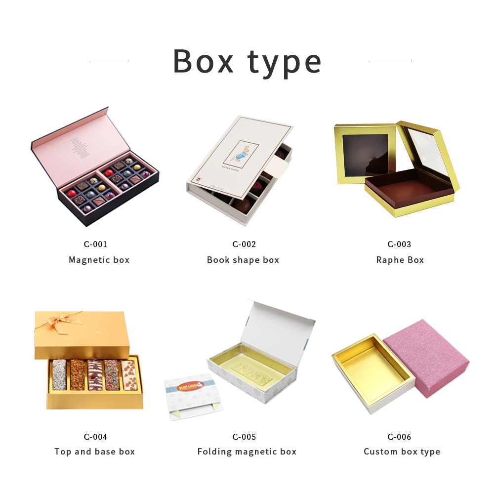 Como personalizar e aprender sobre as 6 caixas de doces máis populares do mundo