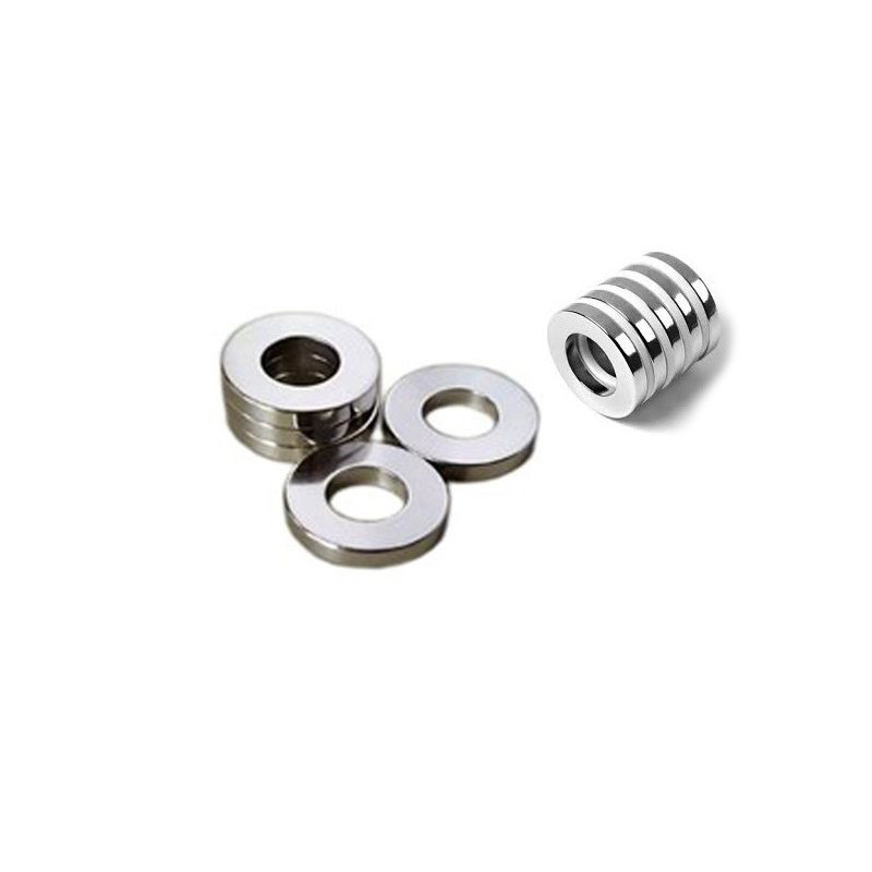 Neodymium Ring Magnets Custom Magnet | Fullzen Technology Featured Image