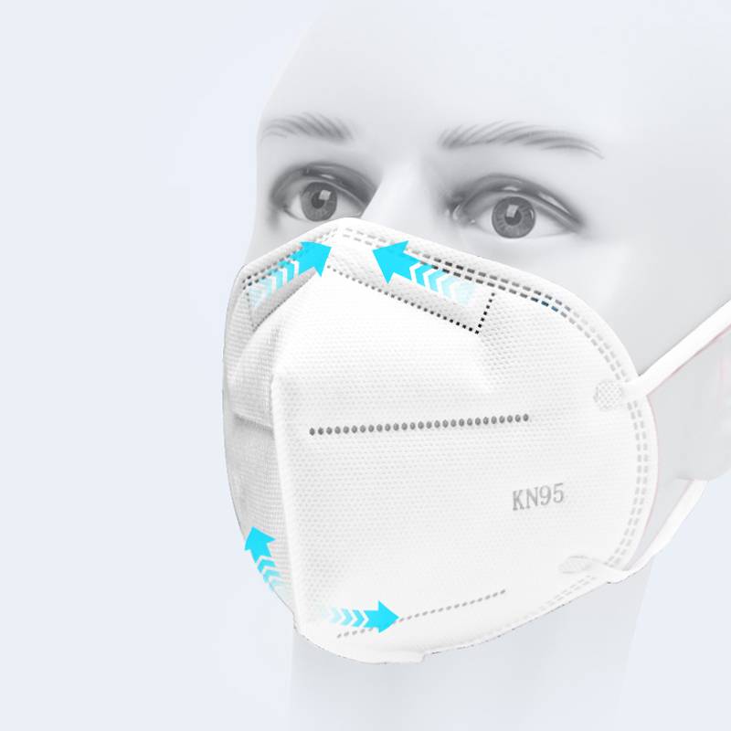 High Quality Kinetic Lighting System - N95 KN95 Face Masks Protective 3 Ply pass FDA CE certification Large quantity In Stock   – Fyl Featured Image