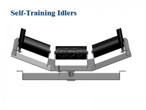 Self aligning conveyor roller Customized / Grosir