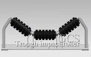 Reasonable price for Rollers For Conveyor Belts - Trough impact roller is applied in the mine | GCS – GCS