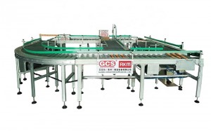 Roller Conveyor System Design pakkelinje |GCS