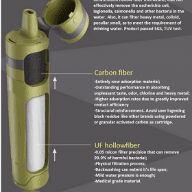 आउटडोर ग्रीन कार्बन यूएफ वॉटर फिल्टर FQ-K404