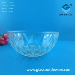 Glass bowl manufacturer