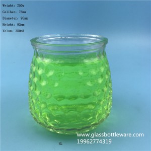 Wholesale price of exported candles and glasses