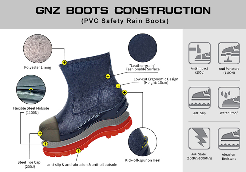 New Boots: Low-Cut & Lightweight Steel Toe PVC Rain Boots