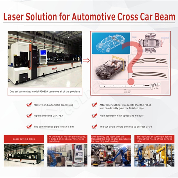 Rešenje za lasersko sečenje za automobilsku cev sa poprečnim snopom automobila