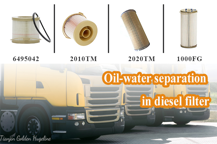 The function of oil-water separation in diesel filter