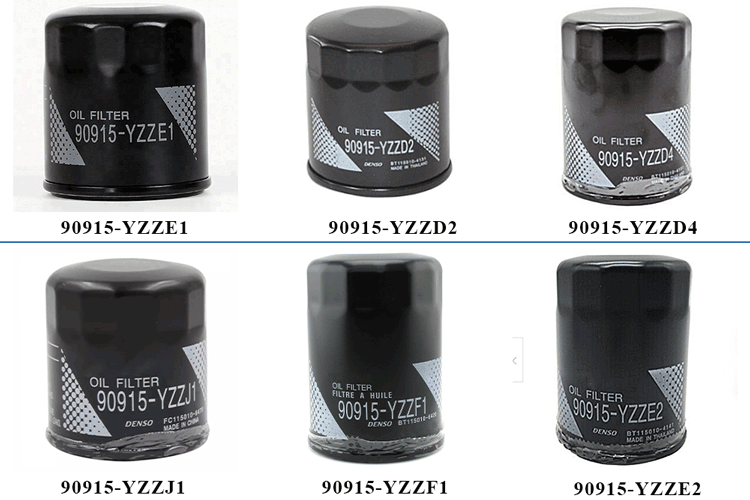 The structure and principle of oil filter