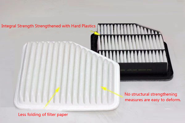 Frequently Asked Questions about Air Filter