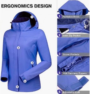 Froulju Lightweight Rain Jacket Waterproof Windbreaker Hooded Coat