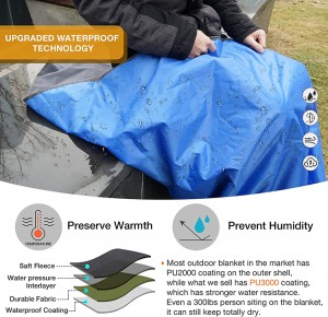 ຜ້າຫົ່ມ Hooded Waterproof ກາງແຈ້ງທີ່ມີ Fleece ຜ້າຫົ່ມນອກສໍາລັບອາກາດເຢັນ camping ກິລາຫາດຊາຍ