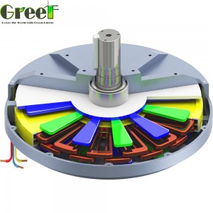 Generator s permanentnim magnetom bez jezgre (unutarnji rotor)