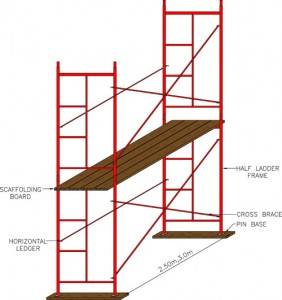 Q345 Steel Layher All Round Ringlock Scaffolding, scaffolding di custruzzione usata, pezzi di scaffolding Ringlock