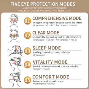 MOQ scăzut pentru China OEM pentru uz casnic Dispozitiv flexibil de lux pentru îngrijirea pielii Mască personală fără fir cu LED pentru frumusețe