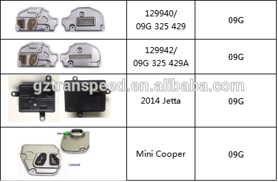 Dijelovi automatskog mjenjača Transpeed 09G filter ulja za mjenjač za Jetta ili Mini Cooper