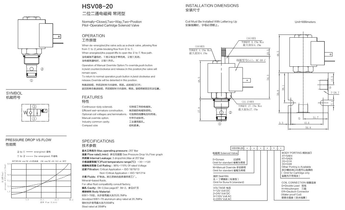 HSV08-20 OPERATED CARTRIDGE SOLENOID VALVE Featured Image