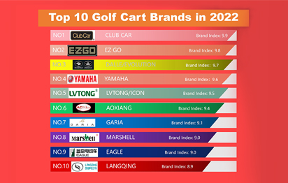 Top 10 Golf Cart Brands in 2022