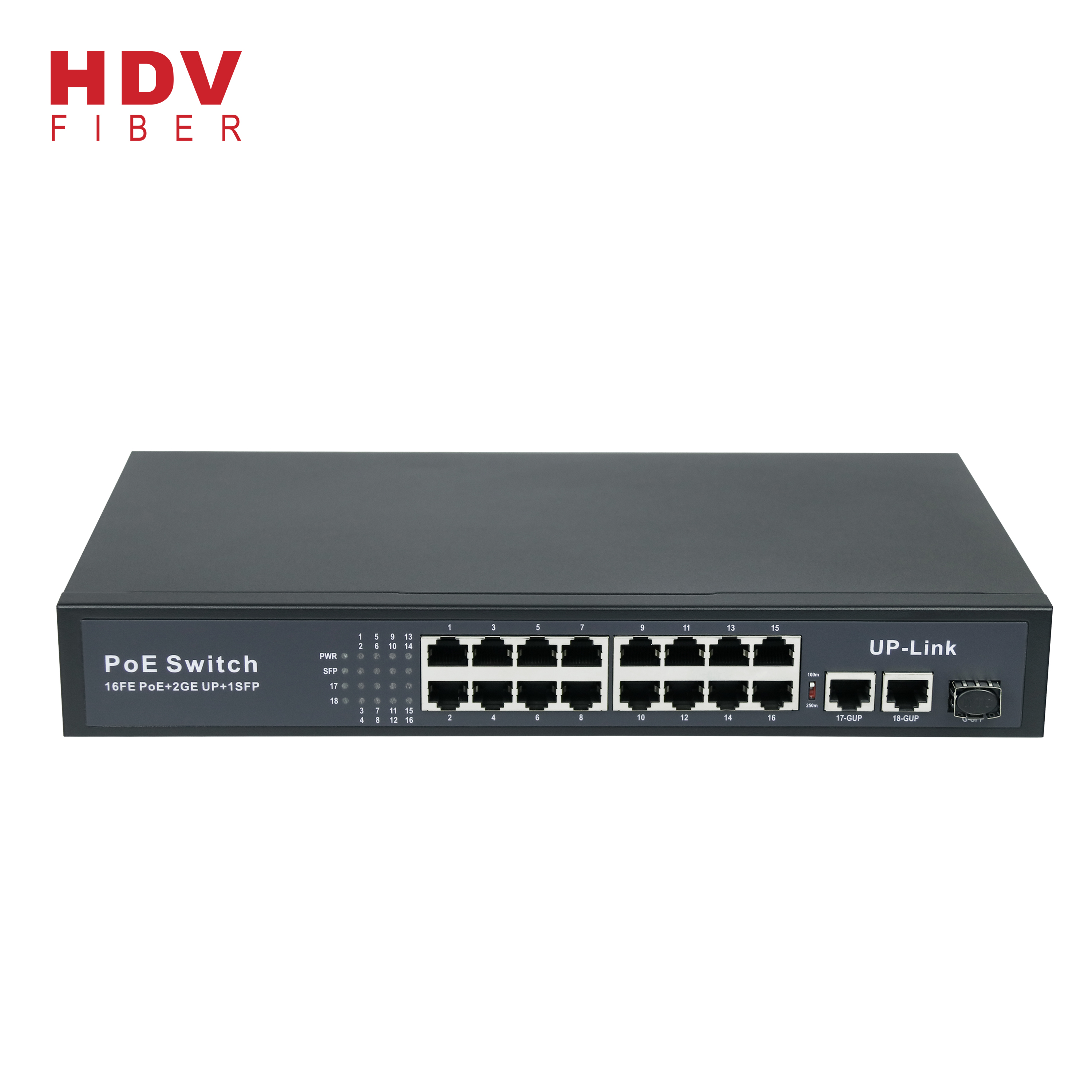 Max Power Supply UP To 300W 16FE POE+2GE UP+1G SFP 16 Port POE Switch Featured Image